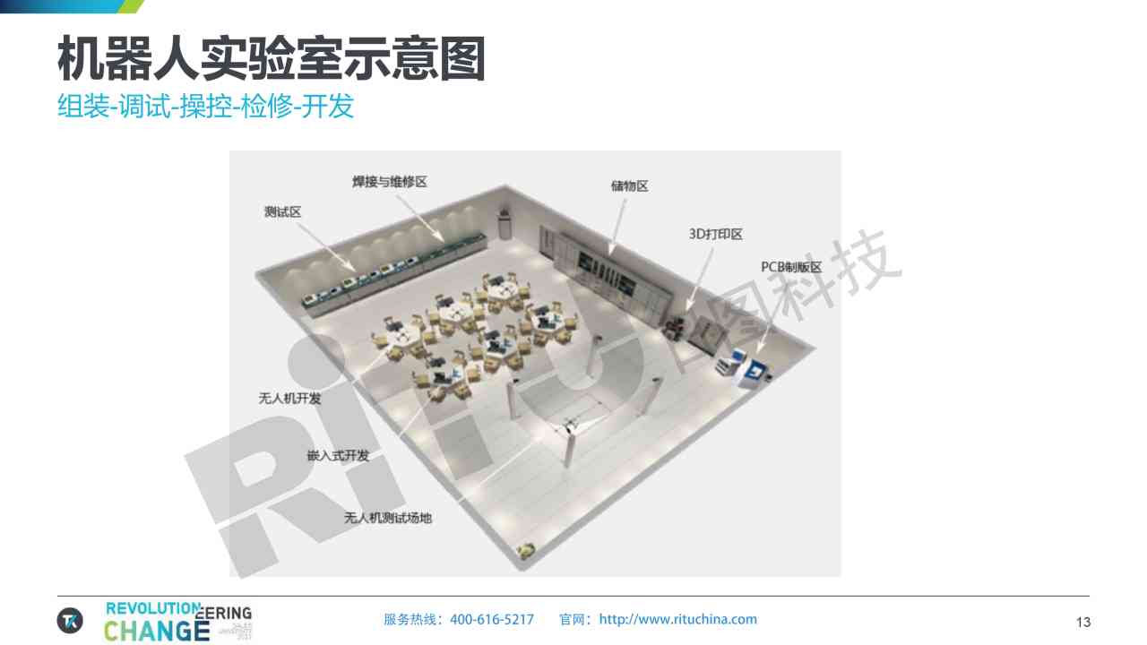 智能机器人实验室建设方案：设计与开放实验室建设方案范文