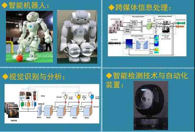 智能机器人开放实验室：亮点、内容、功能及建设方案概述