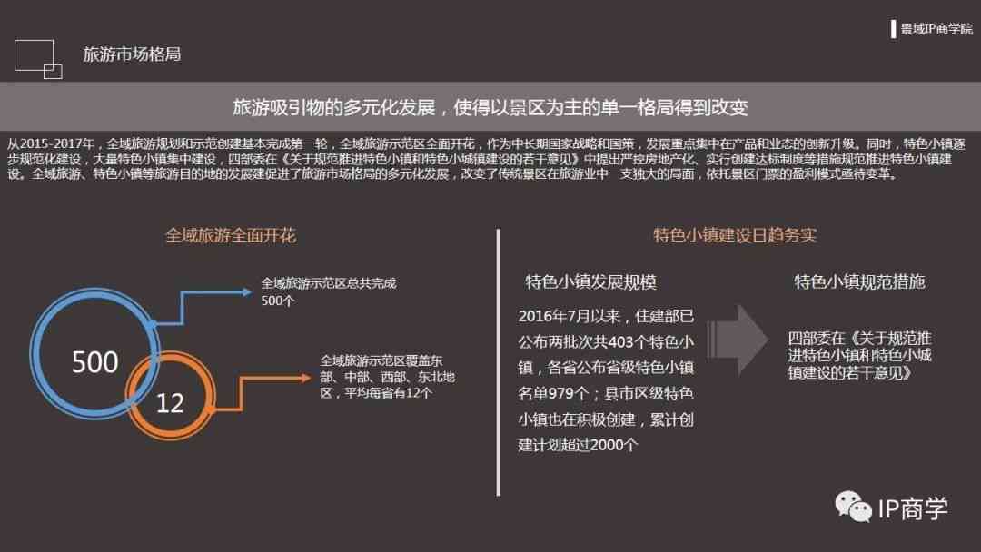 斑马AI分析报告：深度解读市场分析与三大核心优势及撰写指南