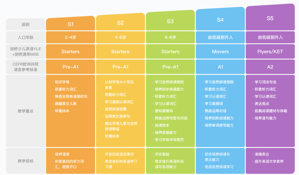 《斑马AI教育应用深度剖析：产品特性、运营策略与市场竞争力分析报告》