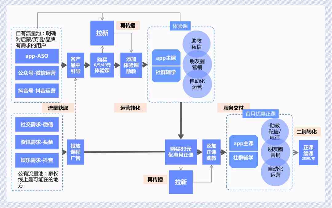 全面解析斑马AI市场战略：用户需求、市场趋势与竞争格局分析