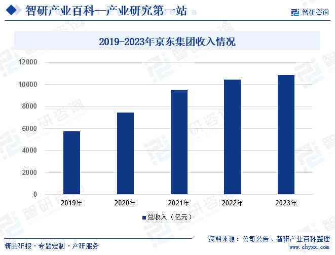 全面解析斑马AI市场战略：用户需求、市场趋势与竞争格局分析