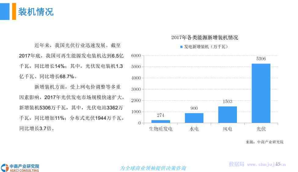 揭秘文库AI写作服务：会员与非会员的权限差异及使用指南