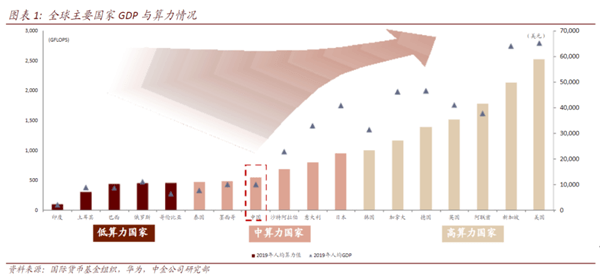 ai公司竞品调研报告范文