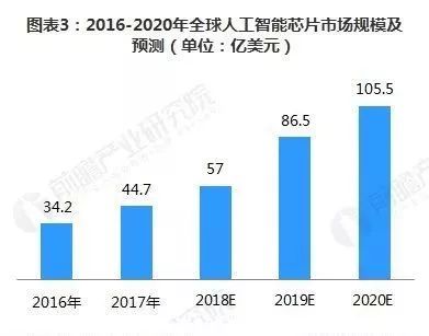 探索未来：人工智能在写作领域的革新与发展趋势