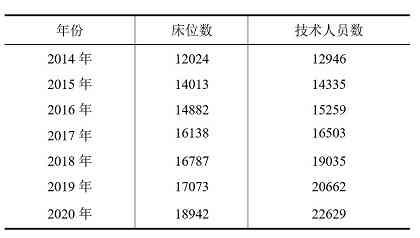 三老人员指什么：农村与     自治区三老人员具体含义及基本条件概述