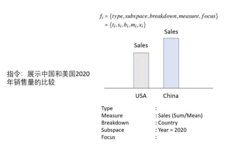 ai写作生成标题怎么弄：自动生成技巧与方法全解析