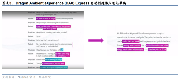 揭秘AI战略报告：深度分析未涵的关键领域与遗漏要点