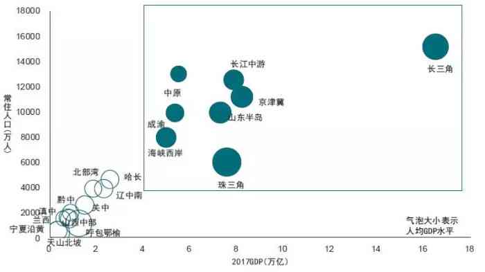 2018年战略深度解析报告：全球视野下的政策布局与影响评估