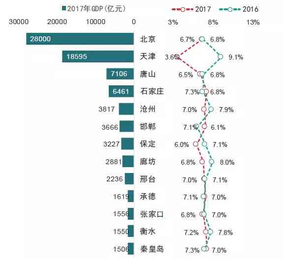 2018年战略深度解析报告：全球视野下的政策布局与影响评估