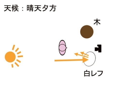 ai做可爱创作字体怎么做好看：简单易学的技巧与设计指南