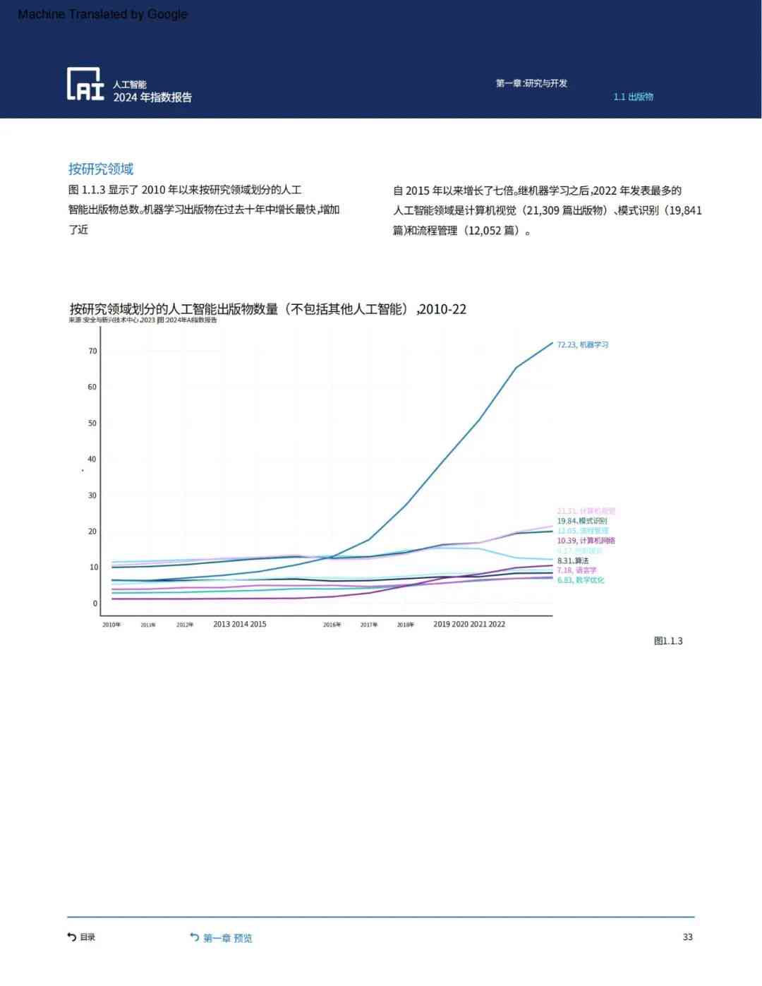 中国AI发展迅猛：斯坦福报告揭示增速惊人现象