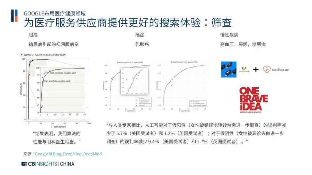 全面解析：AI脚本类型、应用场景与开发技巧一览