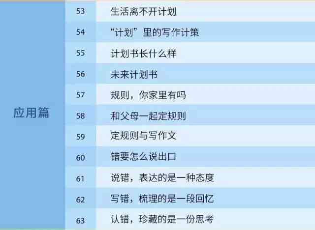 爱写作i：官网、评分标准、改学校、复制粘贴与退出指南