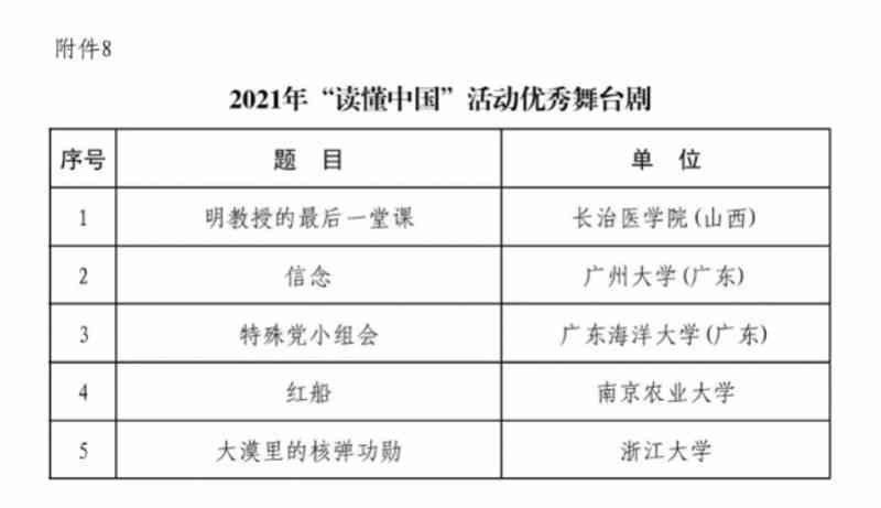 爱写作i：官网、评分标准、改学校、复制粘贴与退出指南