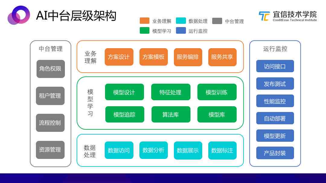 如何应对今日头条显示AI创作内容：全面指南及解决策略