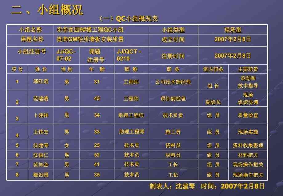 编写QC成果报告的常用技巧：不包括如何编写qc成果报告