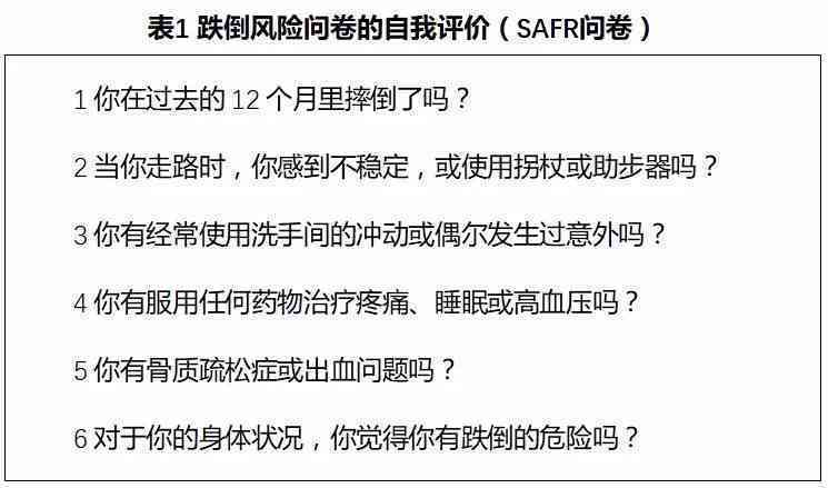 上下班途中扭伤是否可评定为工伤等级标准探讨