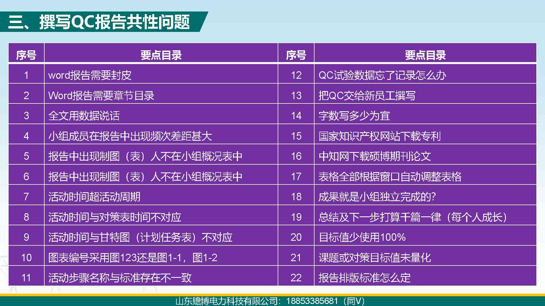 写qc成果报告用什么ai软件