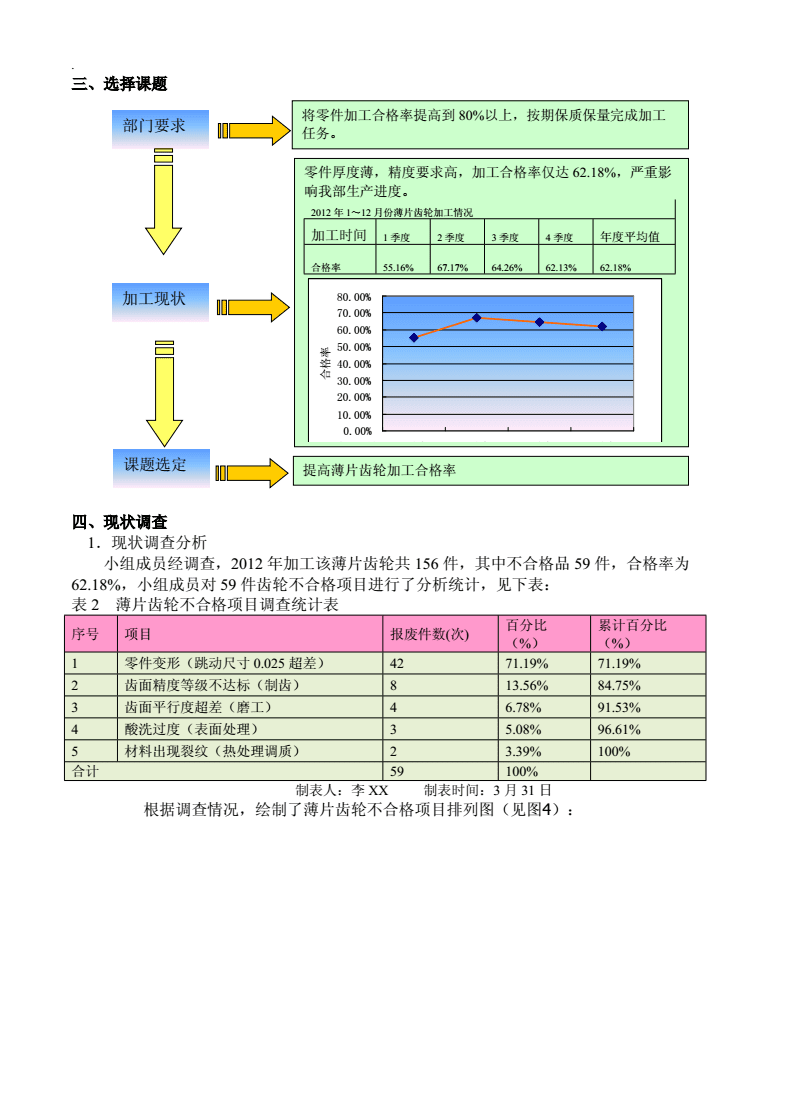 写qc成果报告用什么ai软件