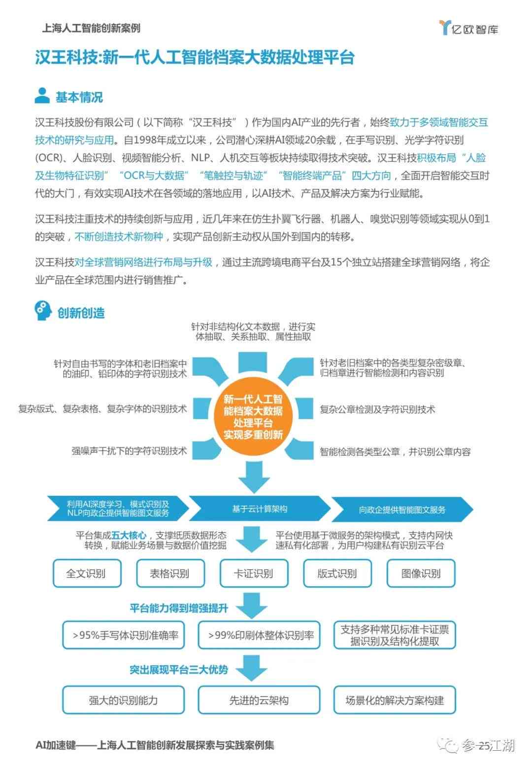 智能AI助力高质量课题研究创新与实践