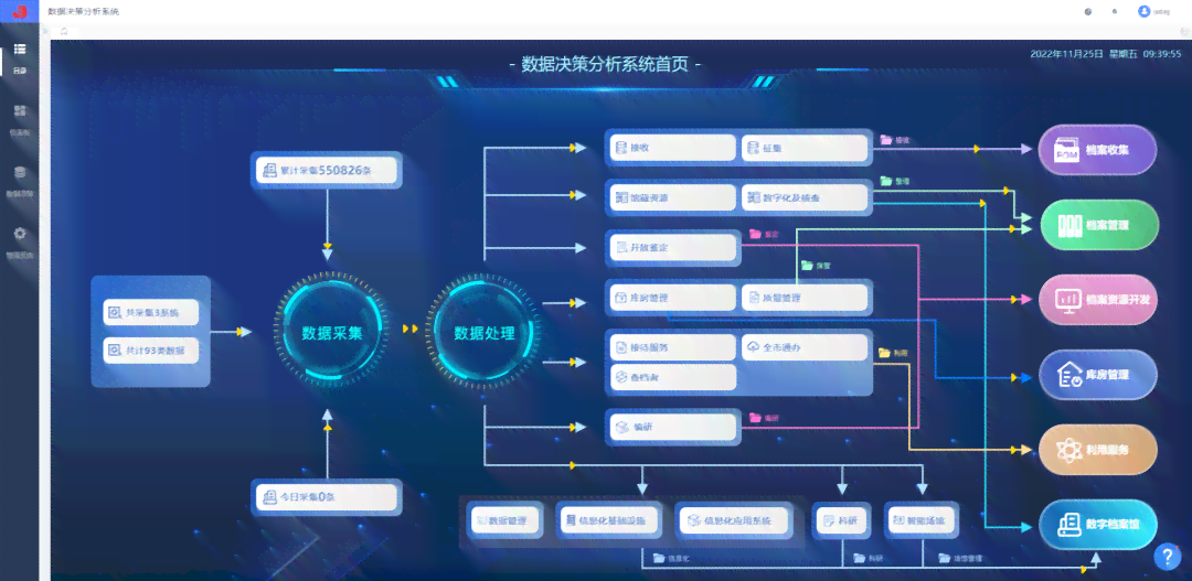 肃省健档案管理平台：全面实现电子健信息互通共享与便民服务