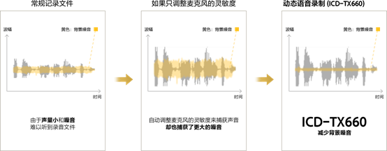 天音double全解析：功能特点、应用场景及用户常见问题解答