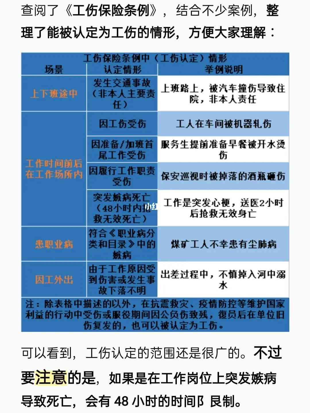 最新工伤认定标准：上下班途中如何判定工伤情况