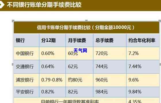 ai写作收益怎么算出来的：详解计算方法和收益分析