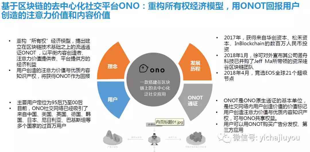 AI智能写作英语全解析：涵技巧、应用与实践指南