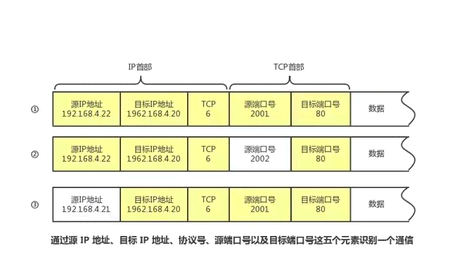 深入解析：AI写作的核心机制与算法原理