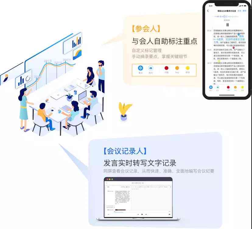 '智能会议记录助手：一键生成会议要软件'