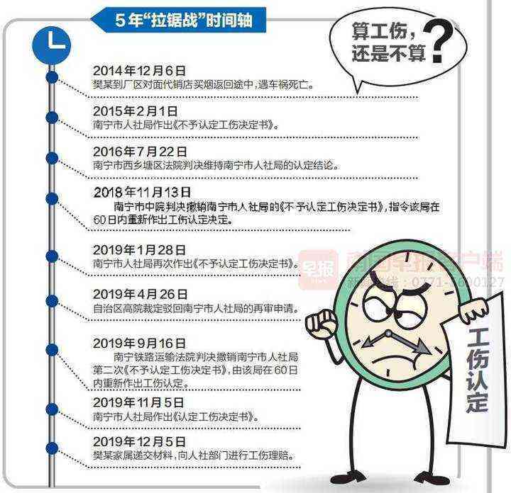 工伤认定新规：上下班途中车祸的工伤评定标准详解