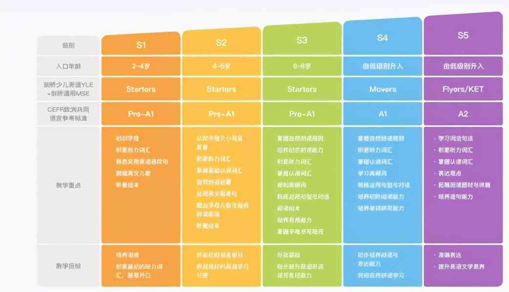 全面解析拼音ai：公开课精华及实战应用指南