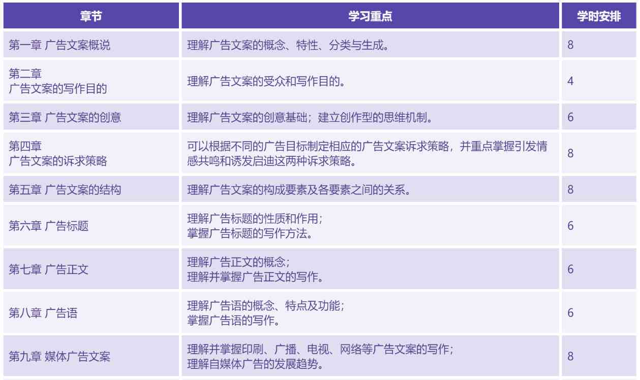 拼音课程文案：撰写指南与传语范例     