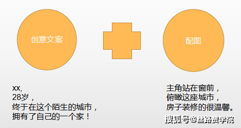 国内顶级文案大师：深度解析与全面指南，涵文案创作热门关键词与技巧