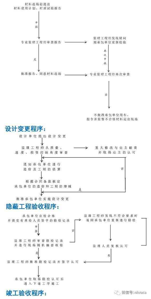 上下班途中认定工伤的条件：4大原则详述及其具体要求