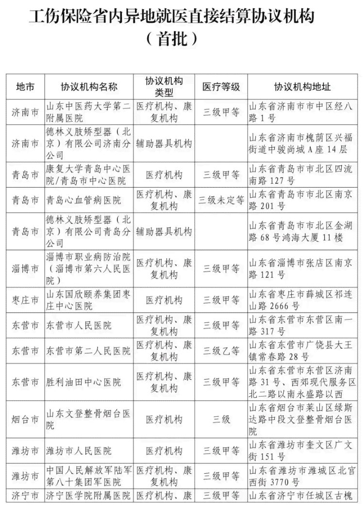 通勤时工伤认定的界定与适用范围解析