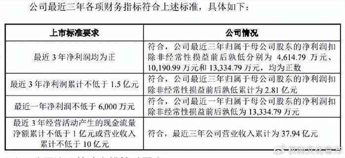 工伤认定新规：上厕所如何合工伤评定标准