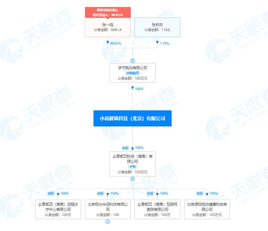 字节跳动AI语音实验室：创新科技引领语音识别前沿