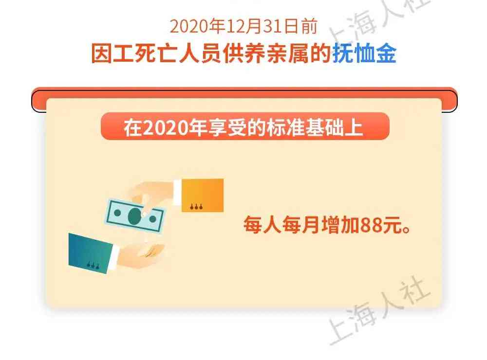 上海62岁认定工伤多少钱：2021年工伤及老工伤人员伤残津贴上调情况