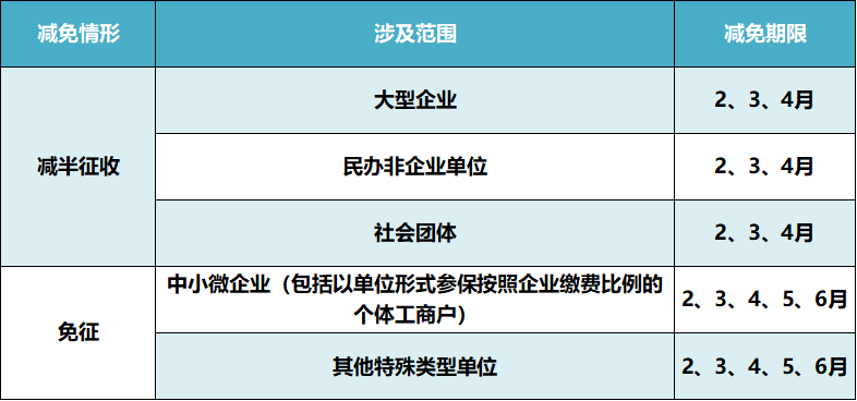 最新梳理：上海市关于老工伤待遇的全面政策更新与解读