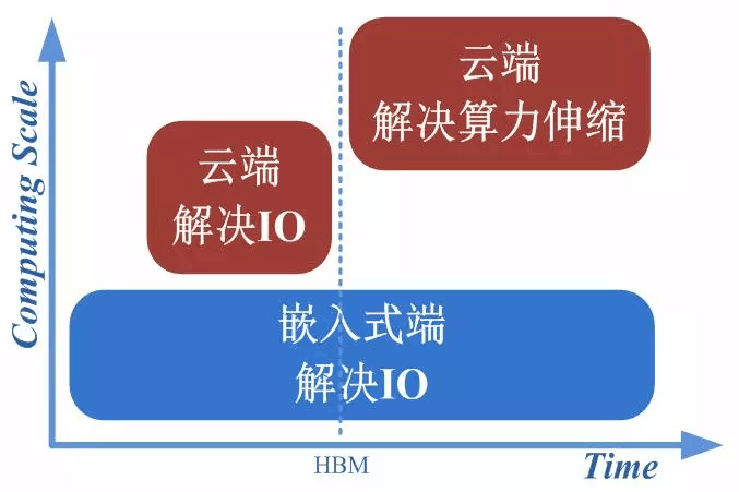 一站式获取：全面AI装置传文案模板及指南，解决所有相关推广需求