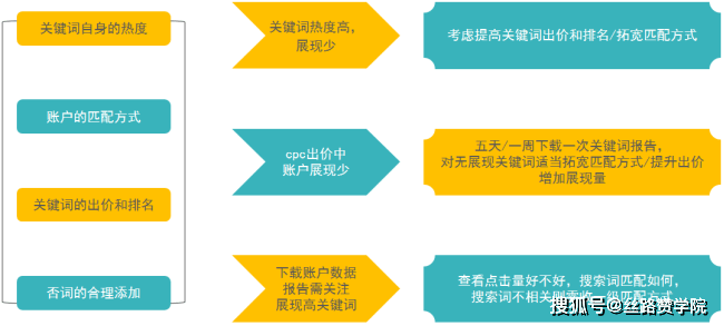 一站式获取：全面AI装置传文案模板及指南，解决所有相关推广需求