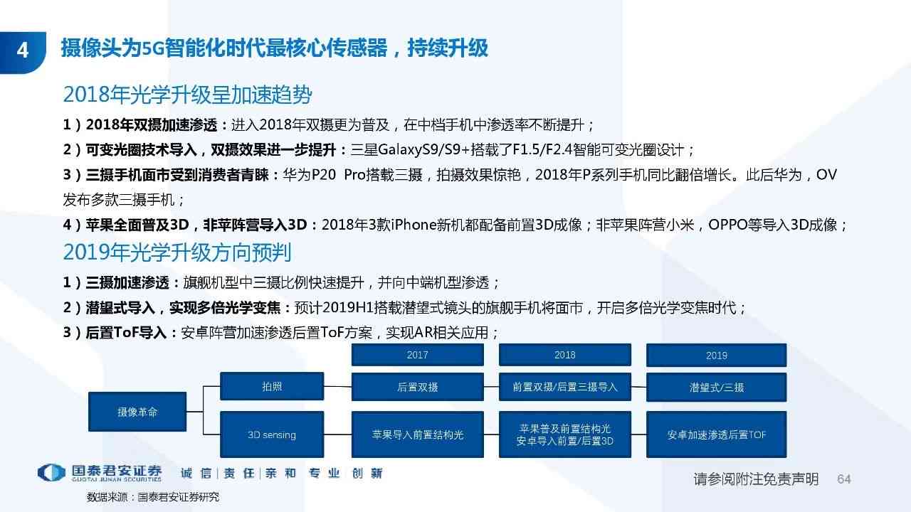 融入AI技术的电商产品背景深度解析与特色亮点介绍