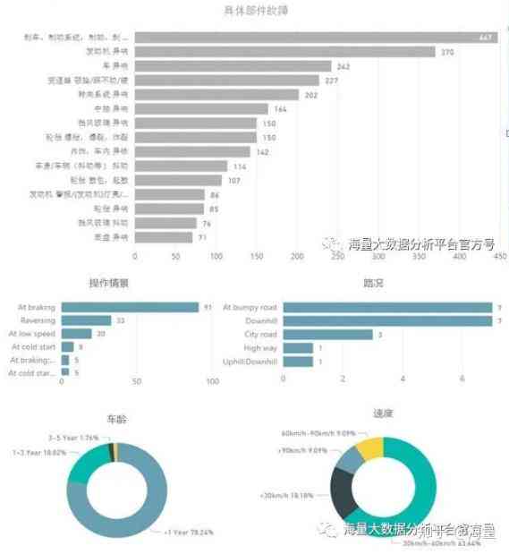 全方位AI电商产品背景及优势解析：深入解答用户关注的关键问题