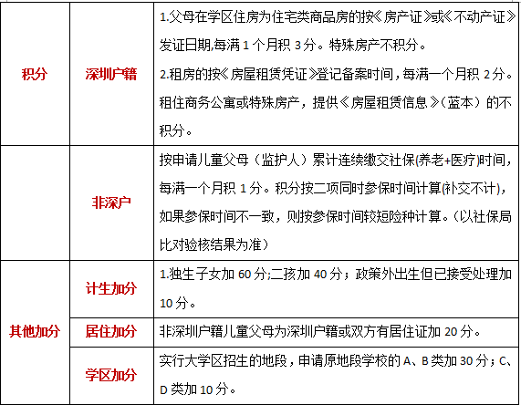 上海个人认定工伤流程：申请、材料准备及认定时间指南