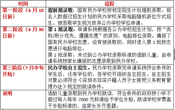 上海个人认定工伤流程：申请、材料准备及认定时间指南