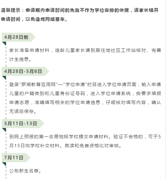 上海个人认定工伤流程：申请、材料准备及认定时间指南