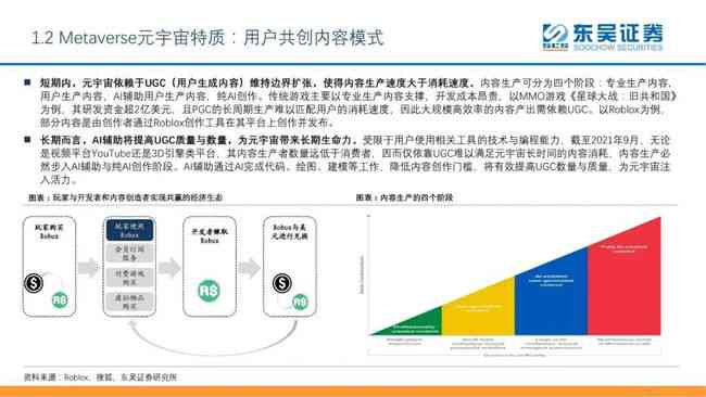 AI辅助研究报告模板一键与使用指南